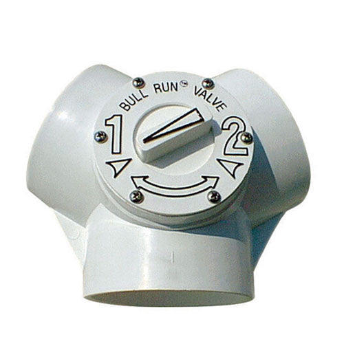4" Bull Run Valve-PVC
