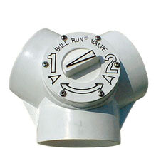 Bull Run Valve