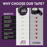 2" Amazing Tile Tape - Per Roll | Agri Drain