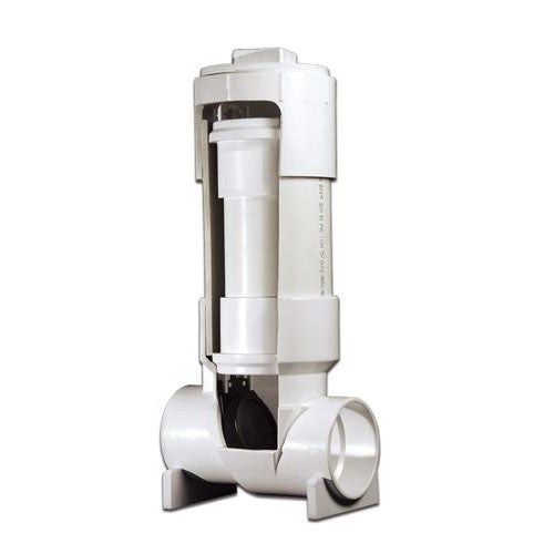 4" Clean Check Extendable Backwater Valve