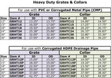 24" Heavy Traffic Grate Collar | Agri Drain