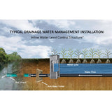 Inline Water Level Control Structures™