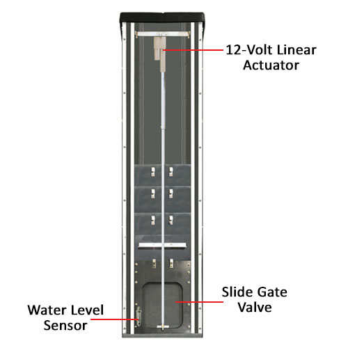 Automated Smart Drainage System® Agri Drain